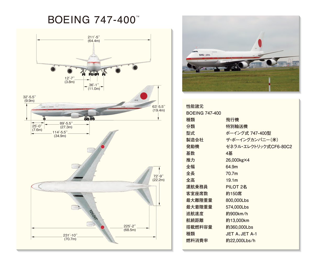 JG20151 1:200 BOEING 747-400 20-1101 政府専用機 完成品（ギアつき 