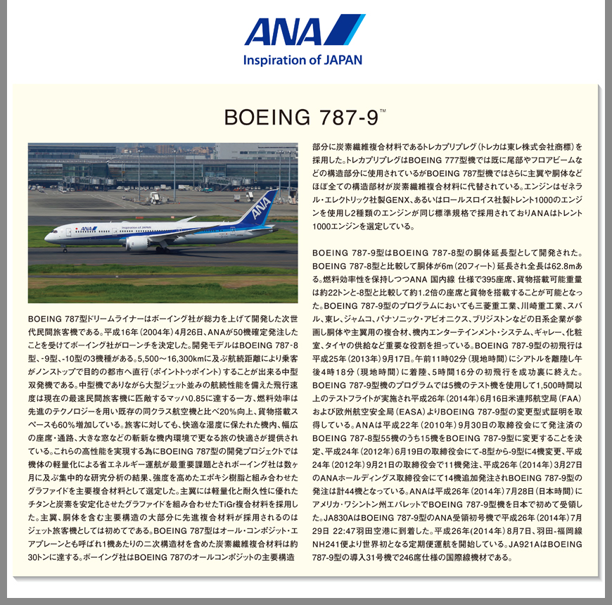 NH20168 １：200 BOEING 787-9 JA921A 完成品(WiFiレドーム・ギアつき